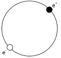 /component/seoglossary/2-slovar-novyh-znanij/antiatom?Itemid=562