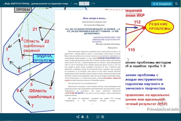 &hellip;Ведь завтра в поход&hellip;