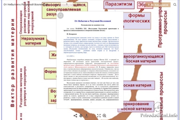 От Небытия к Разумной Вселенной